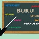 Kode Etik Guru di Indonesia