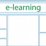 Tahap Pengembangan Website untuk Pembelajaran Online (E-Learning)